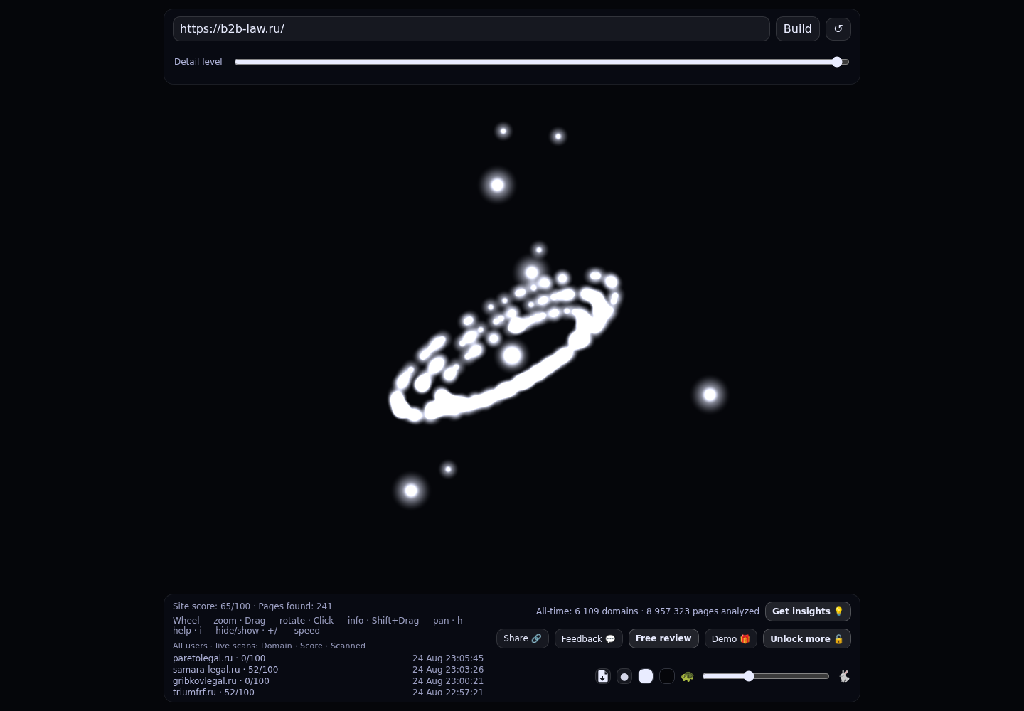 B2B Law · граф Radar (RADAR_GRAPH)