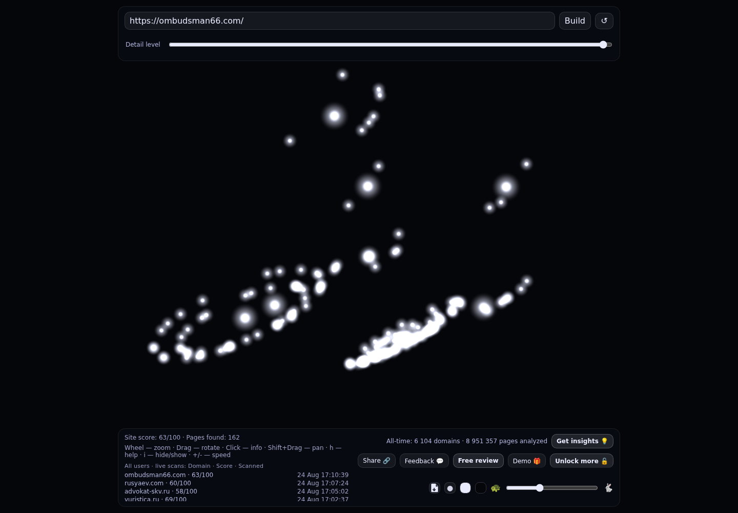 Юридический омбудсмен &middot; граф Radar (RADAR_GRAPH)