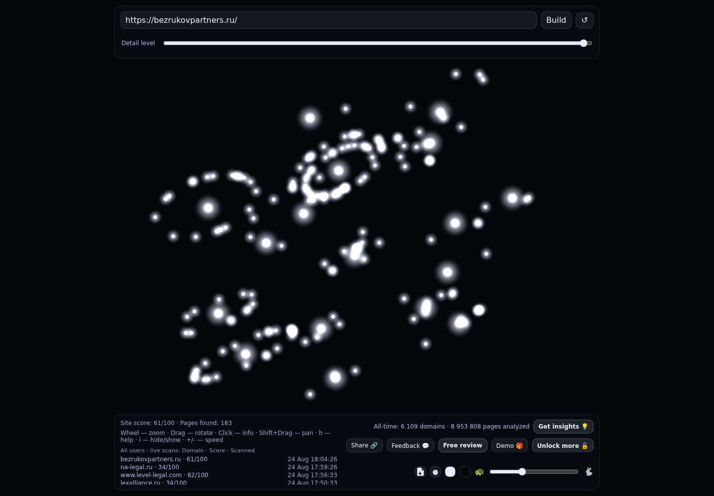 Юридическая фирма Безруков и партнеры · граф Radar (RADAR_GRAPH)