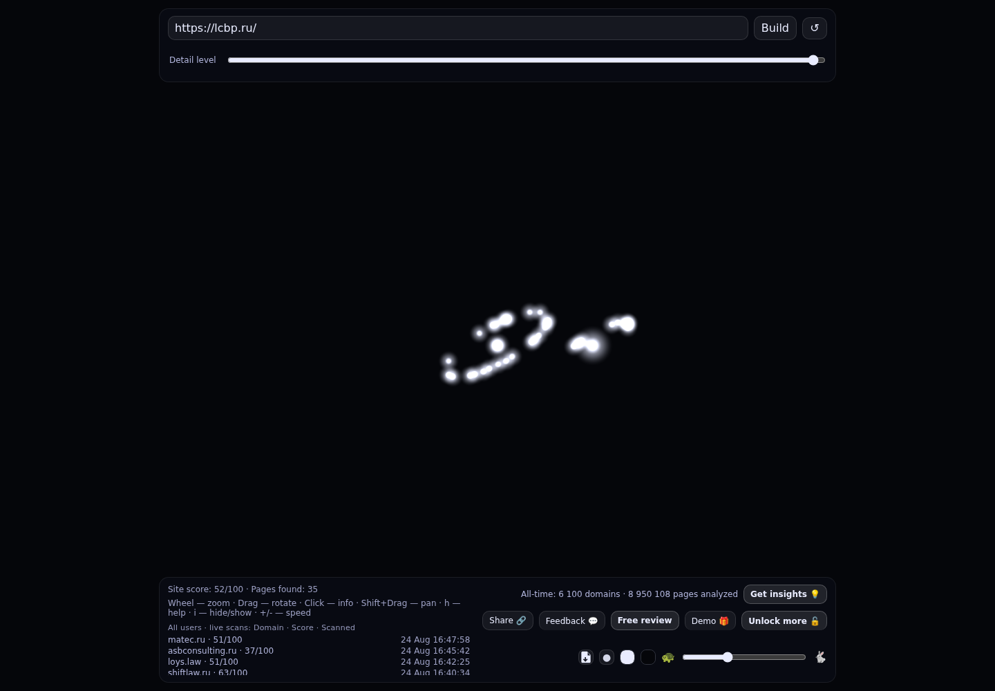 LCBP &middot; граф Radar (RADAR_GRAPH)