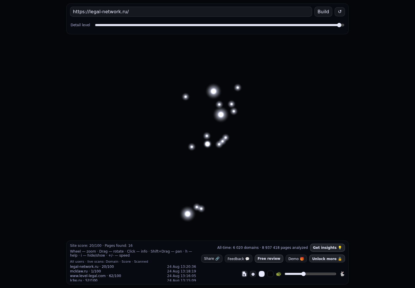 Национальная Юридическая Сеть &middot; граф Radar (RADAR_GRAPH)