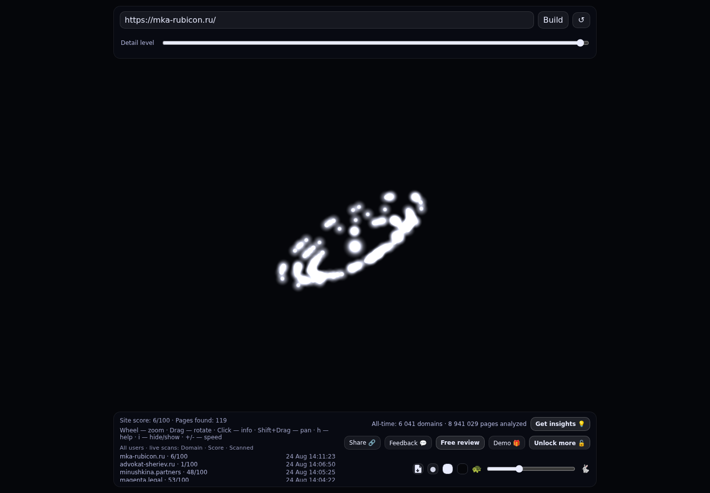 MKA RUBICON &middot; граф Radar (RADAR_GRAPH)