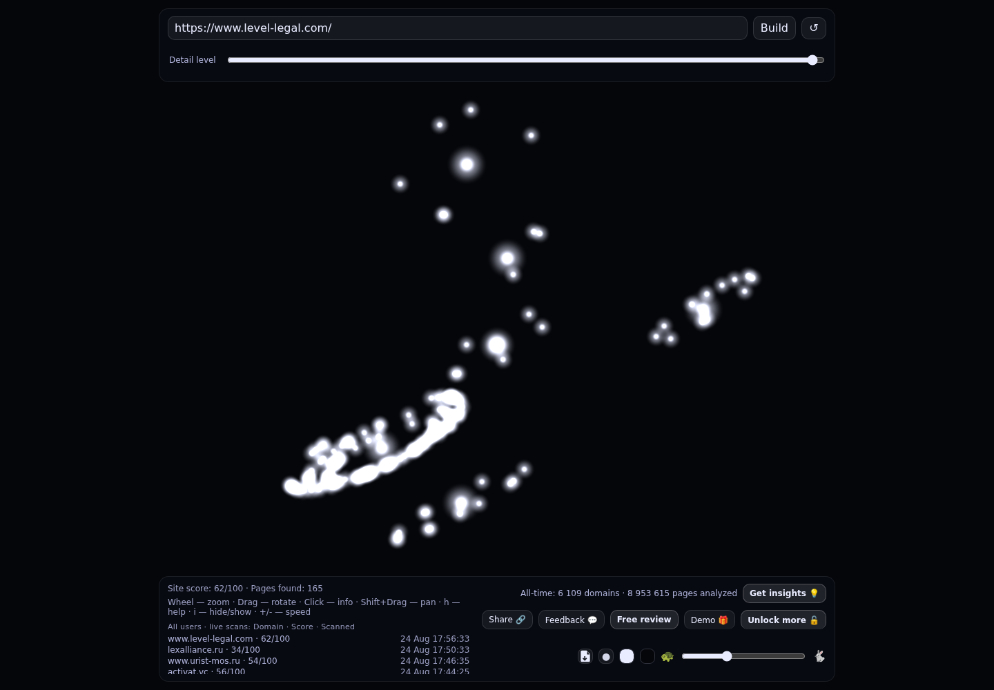 LEVEL Legal Services · граф Radar (RADAR_GRAPH)