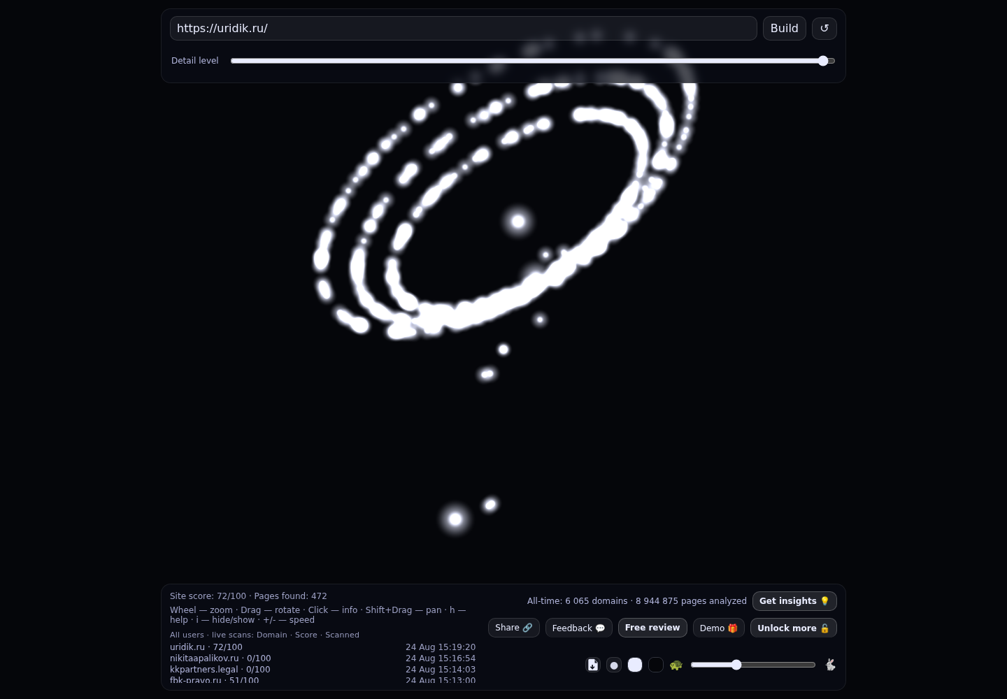 Юридическая фирма «Защита» · граф Radar (RADAR_GRAPH)