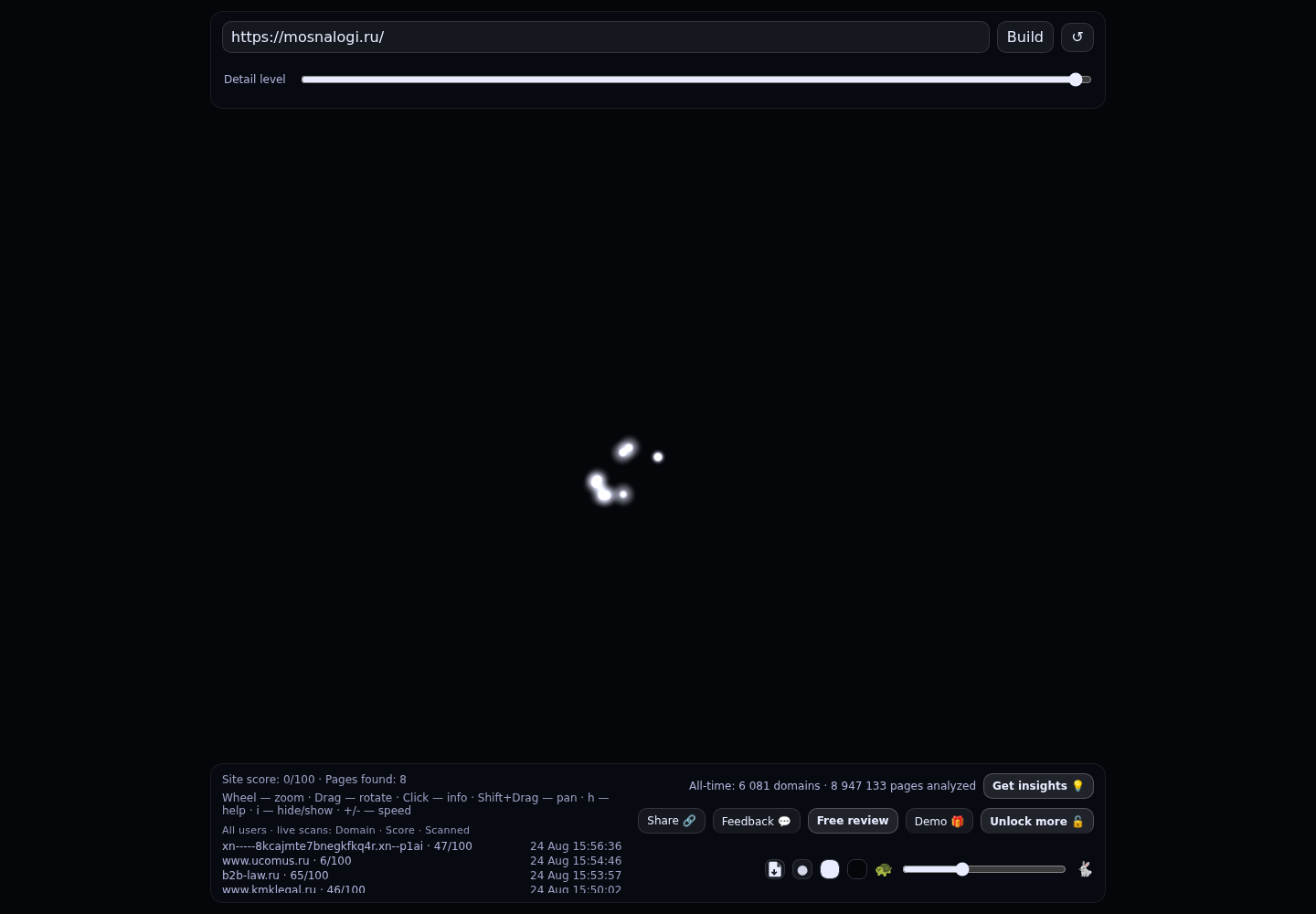 КНК &middot; граф Radar (RADAR_GRAPH)
