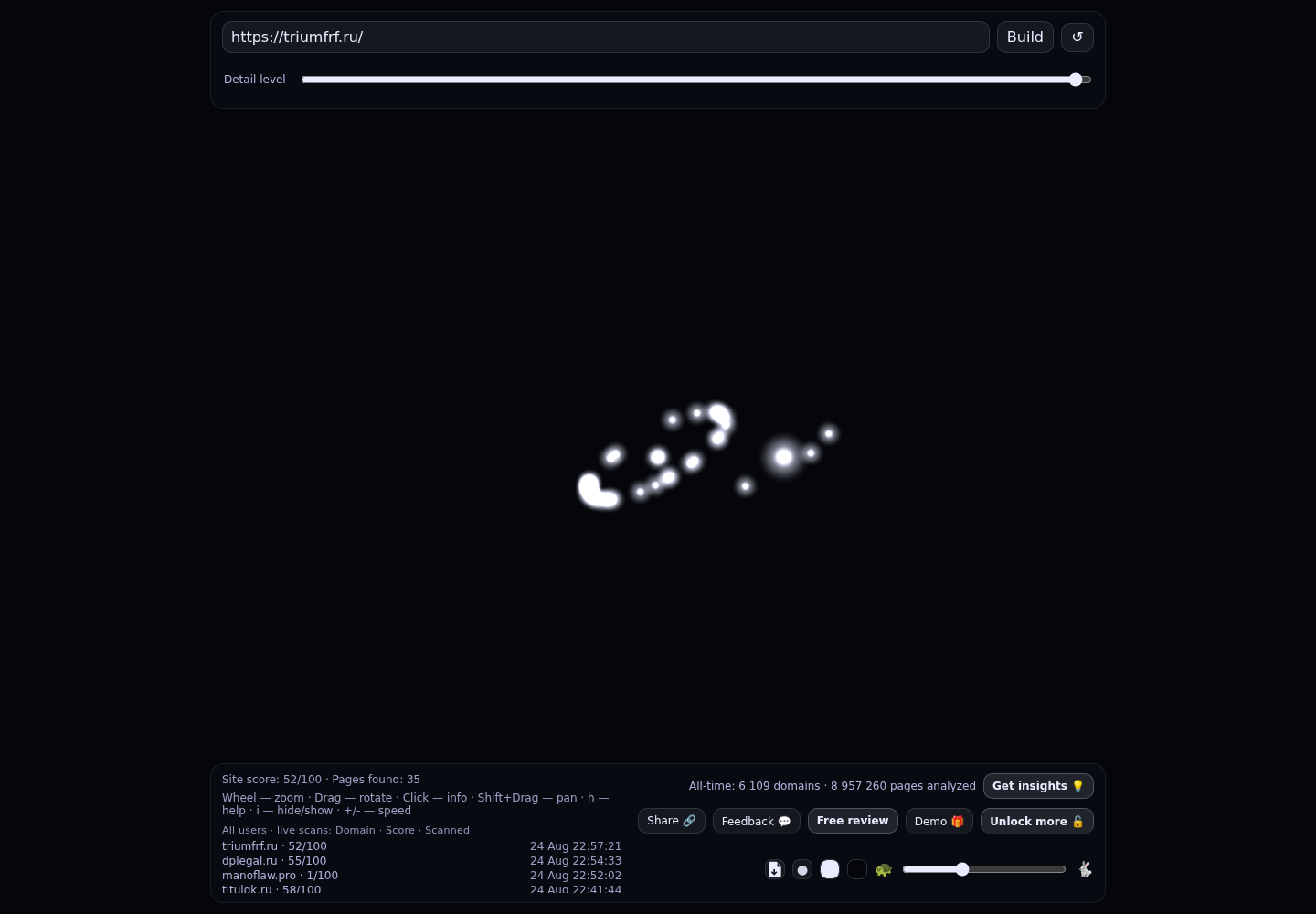 Юридическая компания &laquo;Триумф&raquo; &middot; граф Radar (RADAR_GRAPH)
