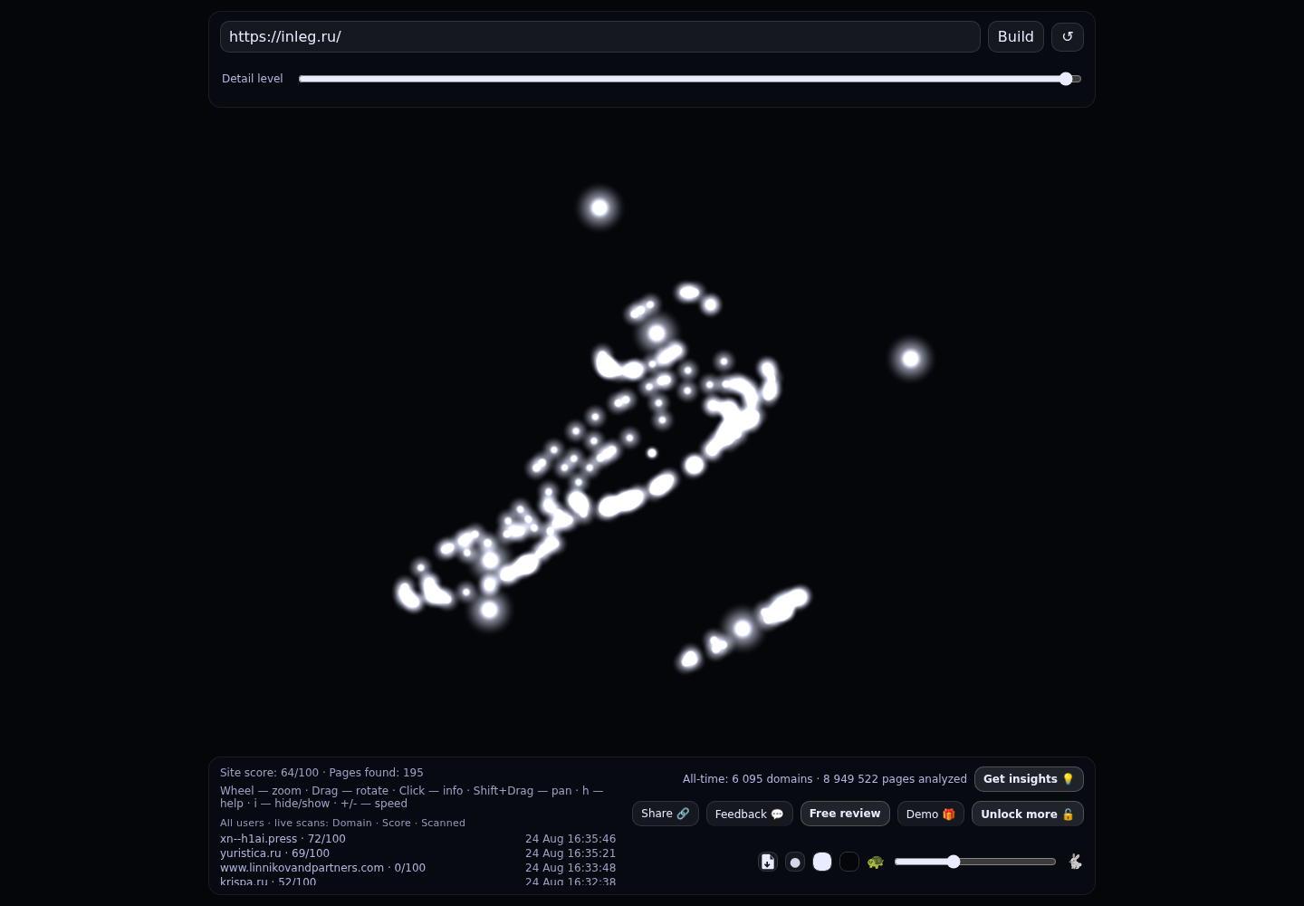 Интеллект Защита &middot; граф Radar (RADAR_GRAPH)